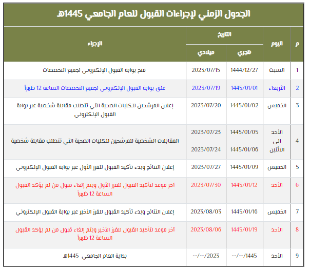 الجدول الزمني للطلاب