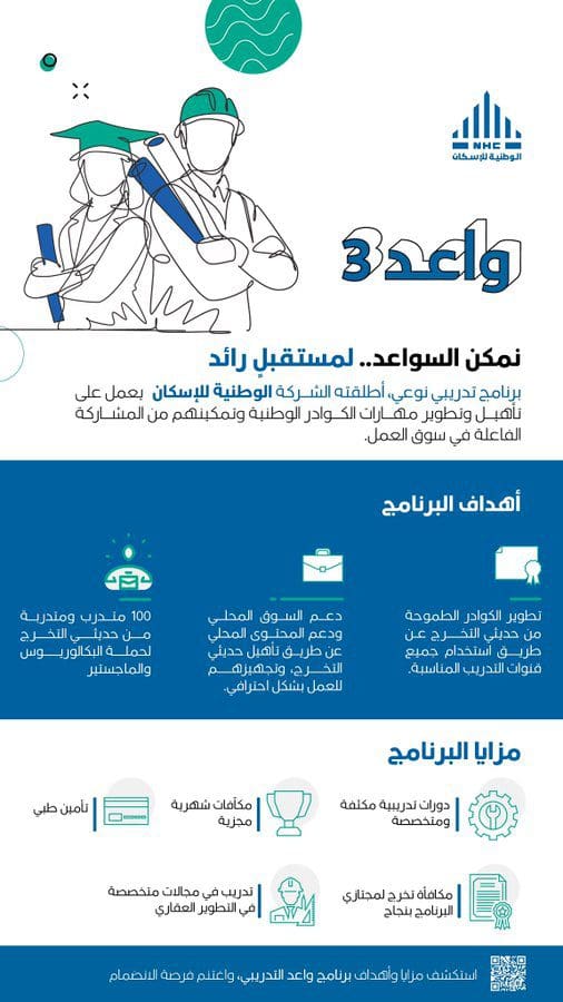 برنامج واعد