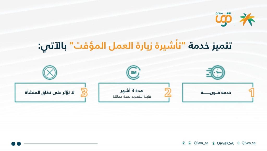 تأشيرة العمل الفورية