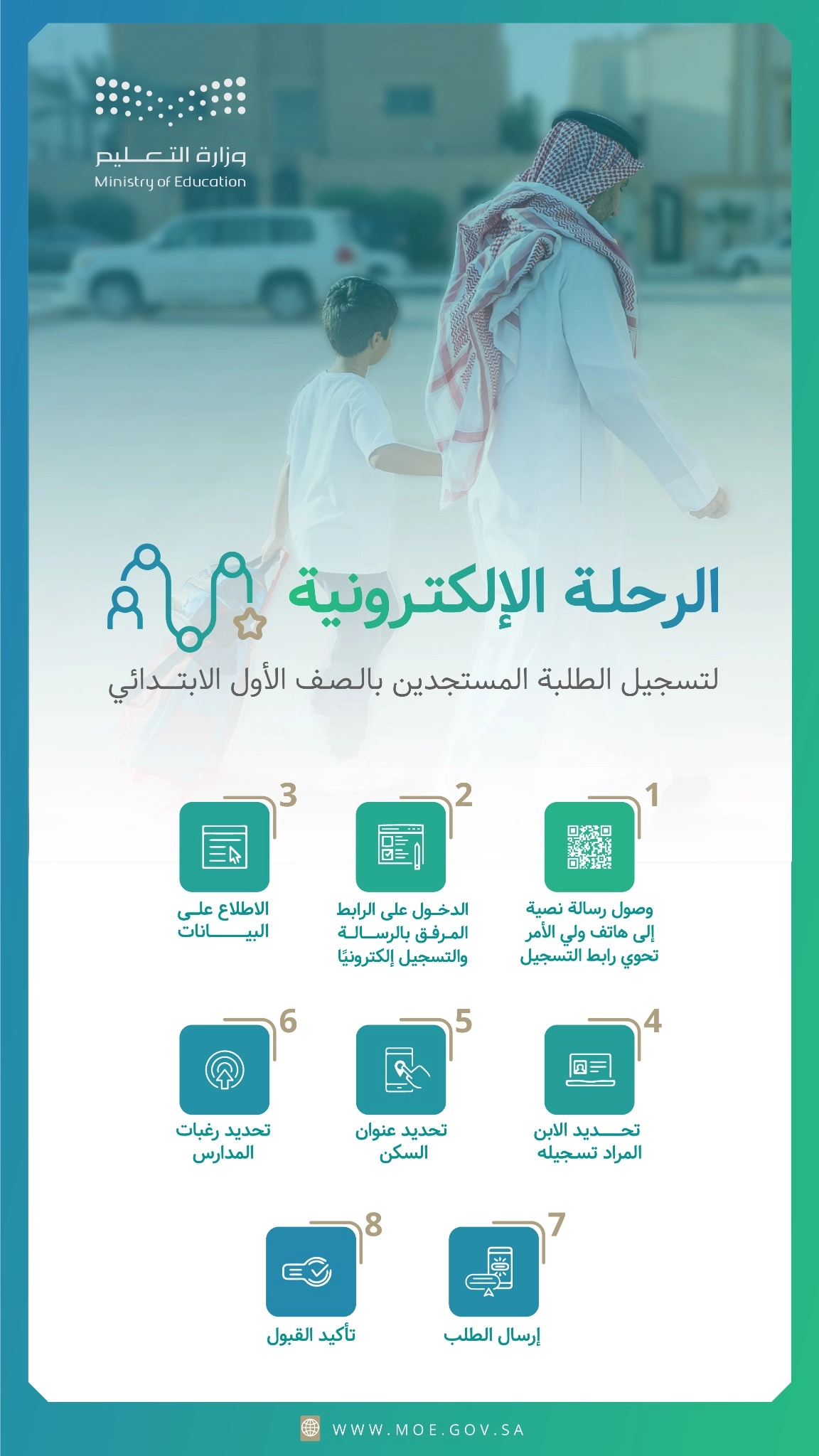 كيفية تسجيل طلاب الصف الأول الابتدائي نظام نور 1445