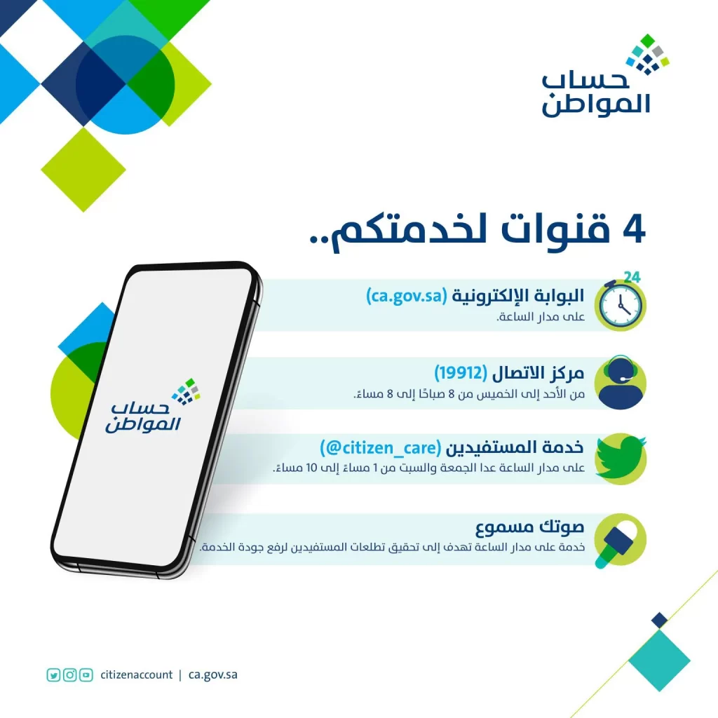 طرق التواصل مع برنامج حساب المواطن