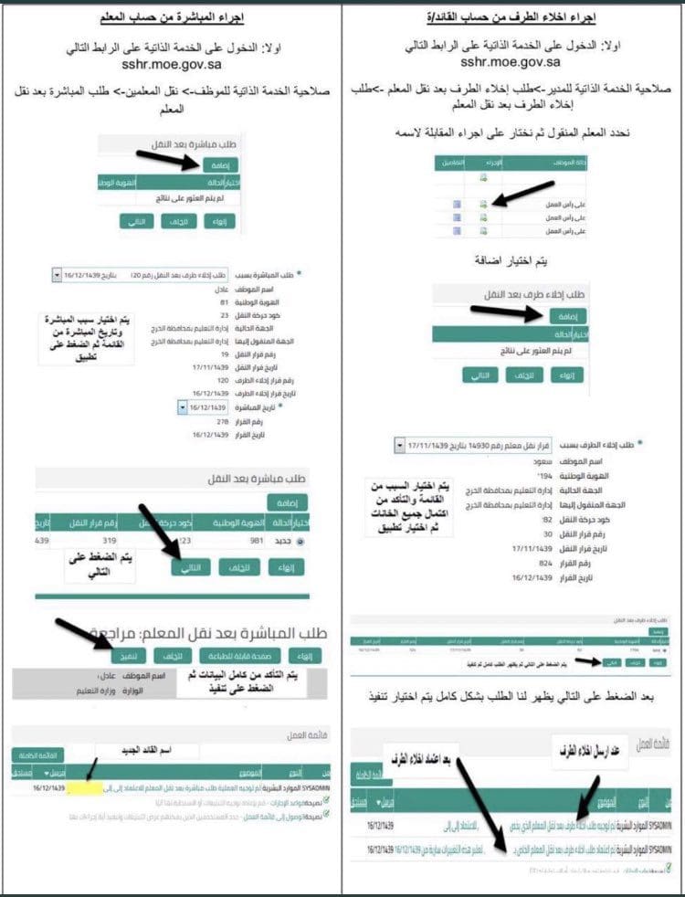 نتائج حركة النقل الخارجي