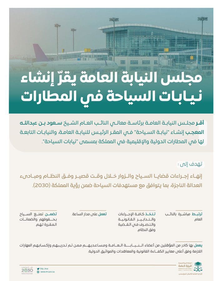 مجلس النيابة العامة يقر إنشاء نيابة السياحة بالمملكة والهدف منها