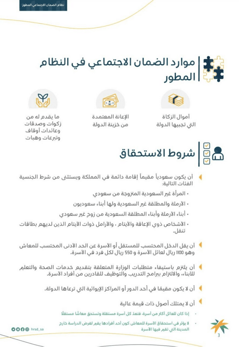 مستفيد جديد بالضمان
