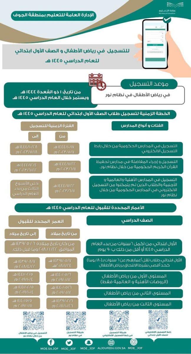 كيفية تسجيل طلاب الصف الأول الابتدائي نظام نور 1445