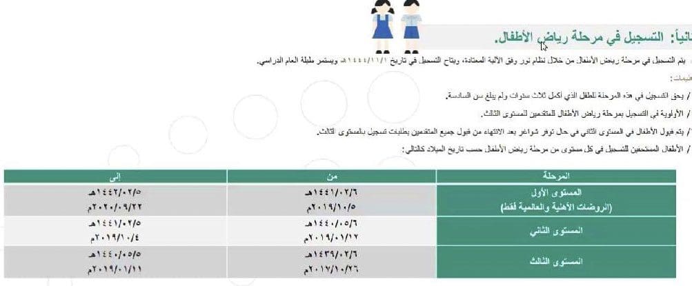 موعد تسجيل رياض الأطفال 1445