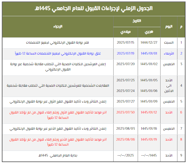 صورة 5