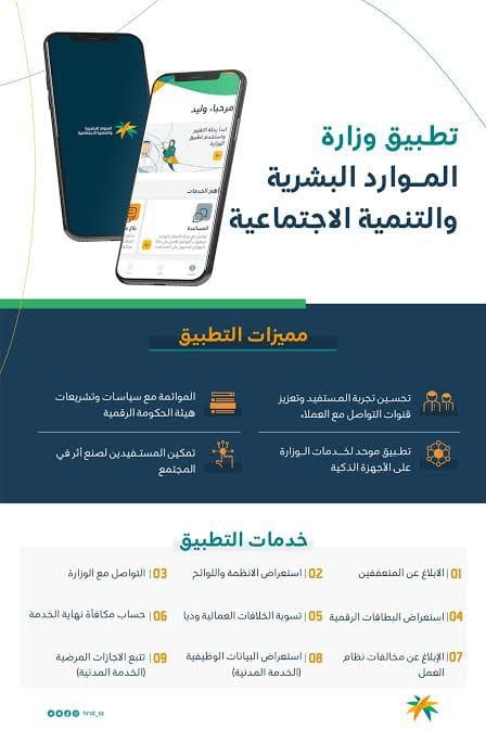 تحديث البيانات في برنامج الضمان الاجتماعي المطور