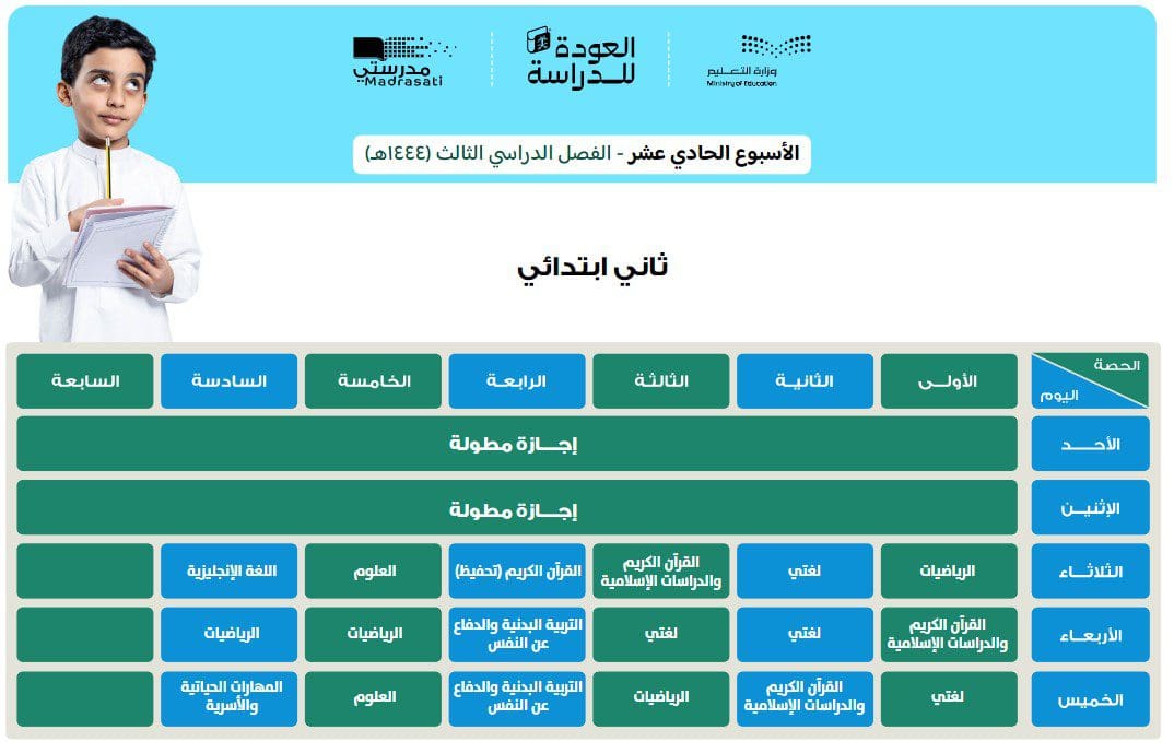جداول دروس الحصص اليومية