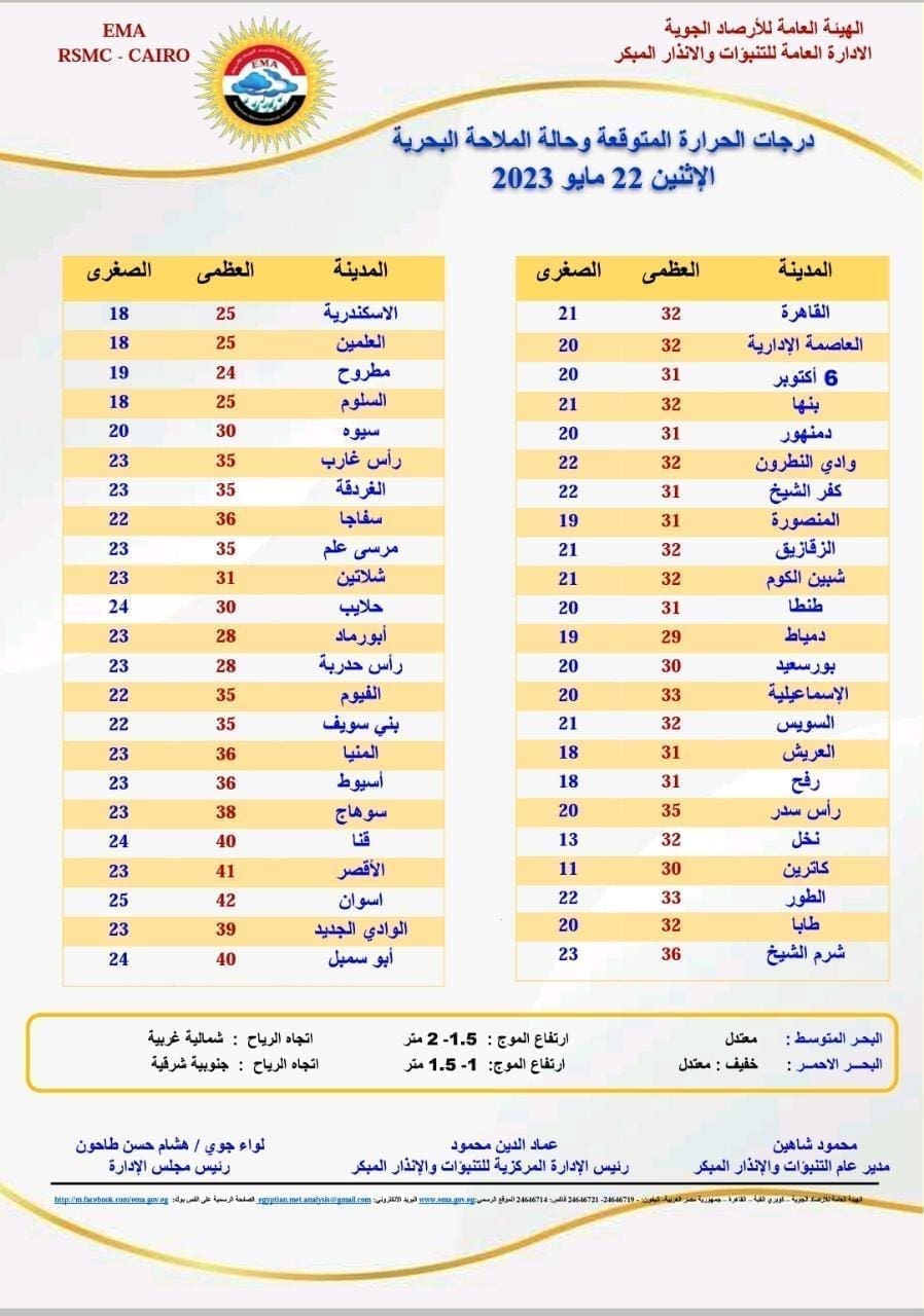 صورة 1