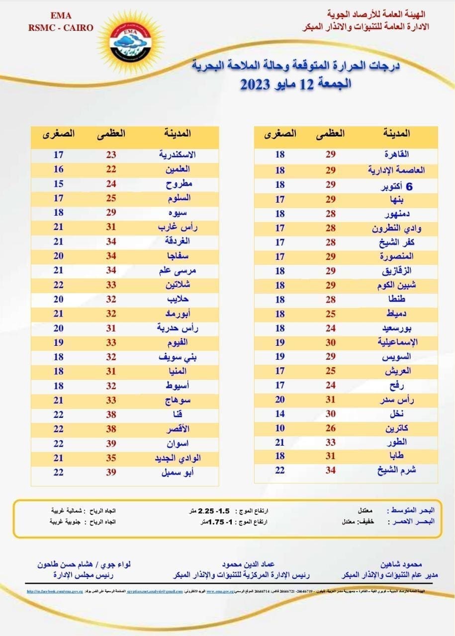 صورة 2