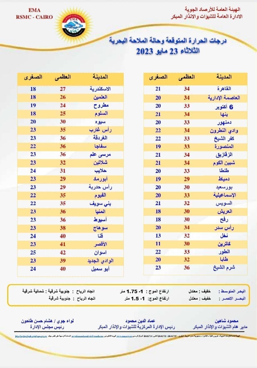 صورة 1