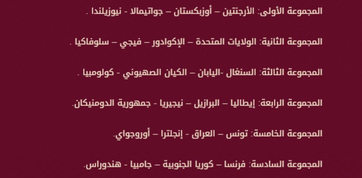 مجموعات كأس العالم للشباب
