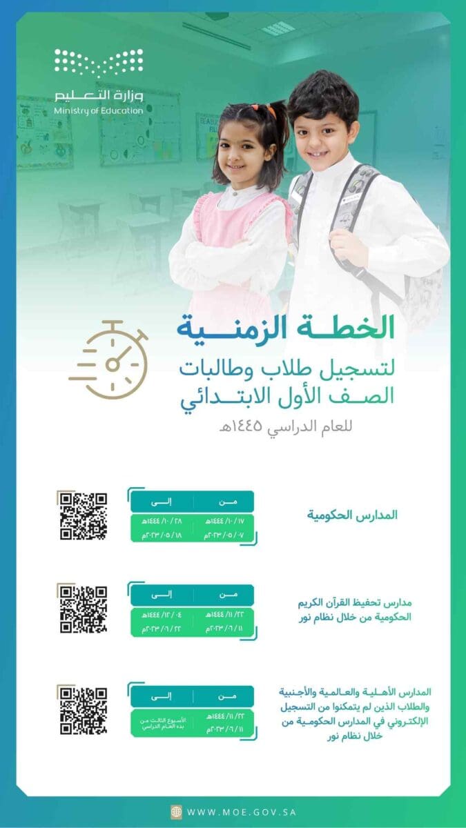 اعمار تسجيل اولى ابتدائي 1445