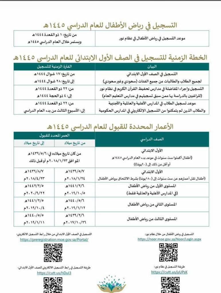 اعمار تسجيل اولى ابتدائي 1445