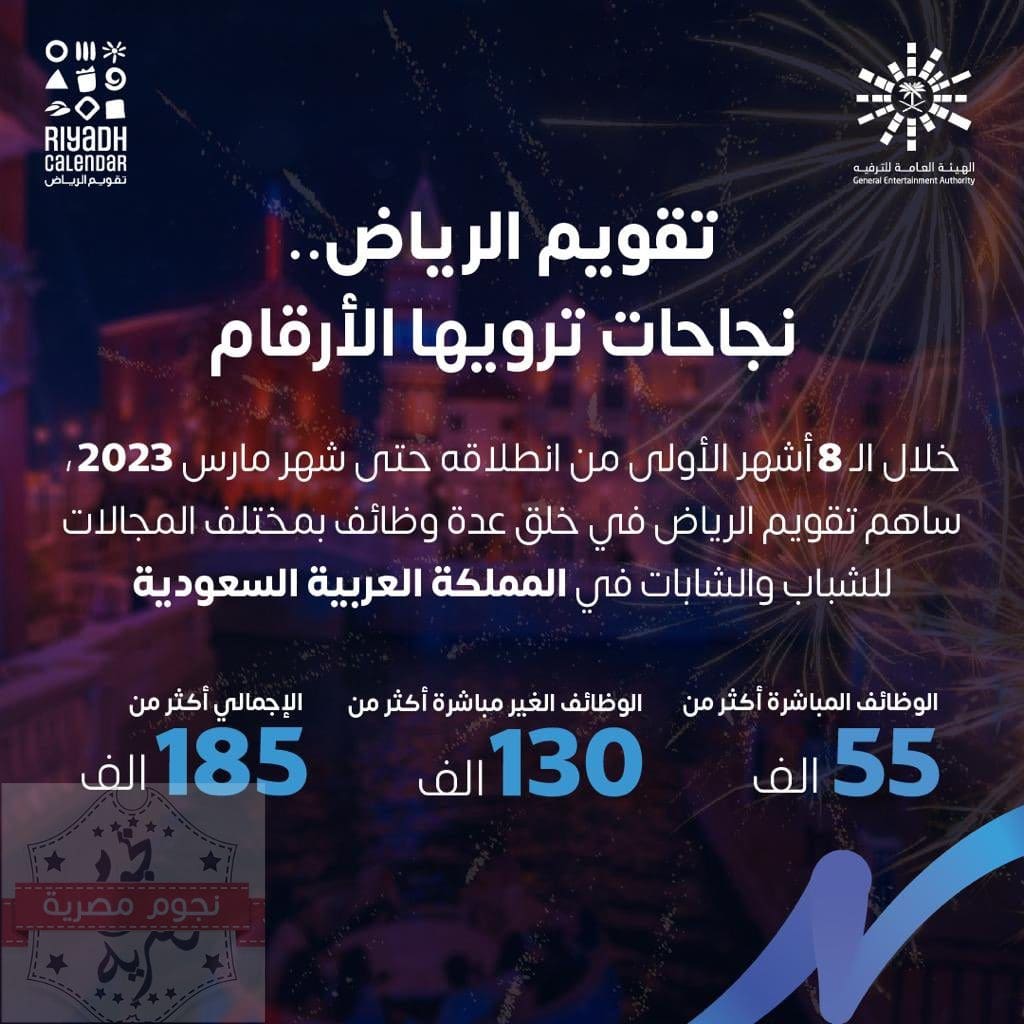 وظائف تقويم الرياض 