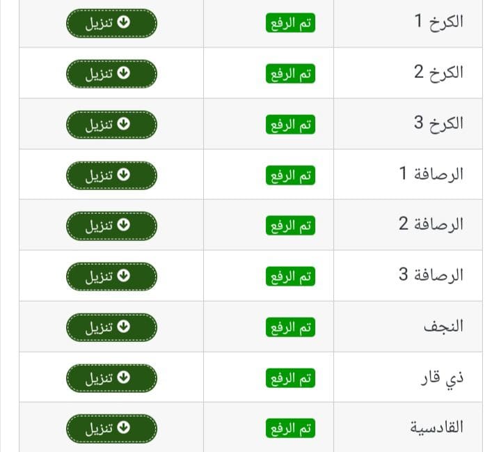 نتيجة السادس الابتدائي 2023