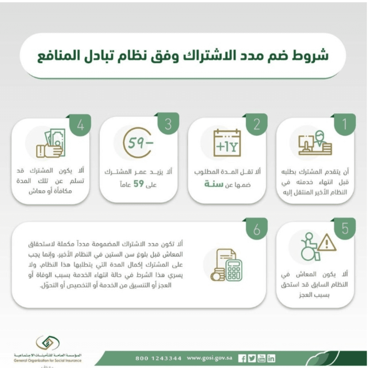 شروط ضم مدد الاشتراك