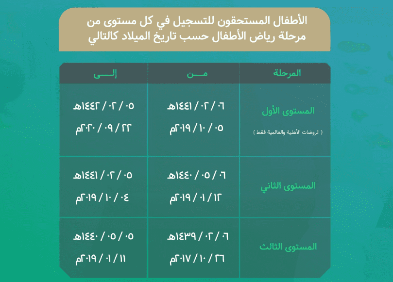 صورة 2