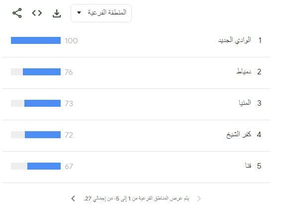 صورة 2