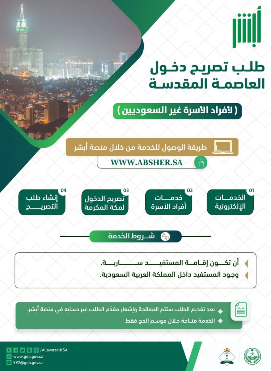 الاستعلام عن تصريح دخول مكة