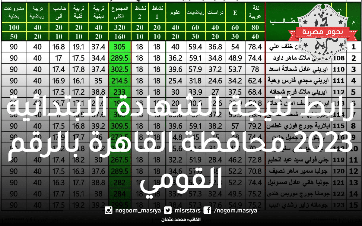 رابط نتيجة الشهادة الابتدائية 2023