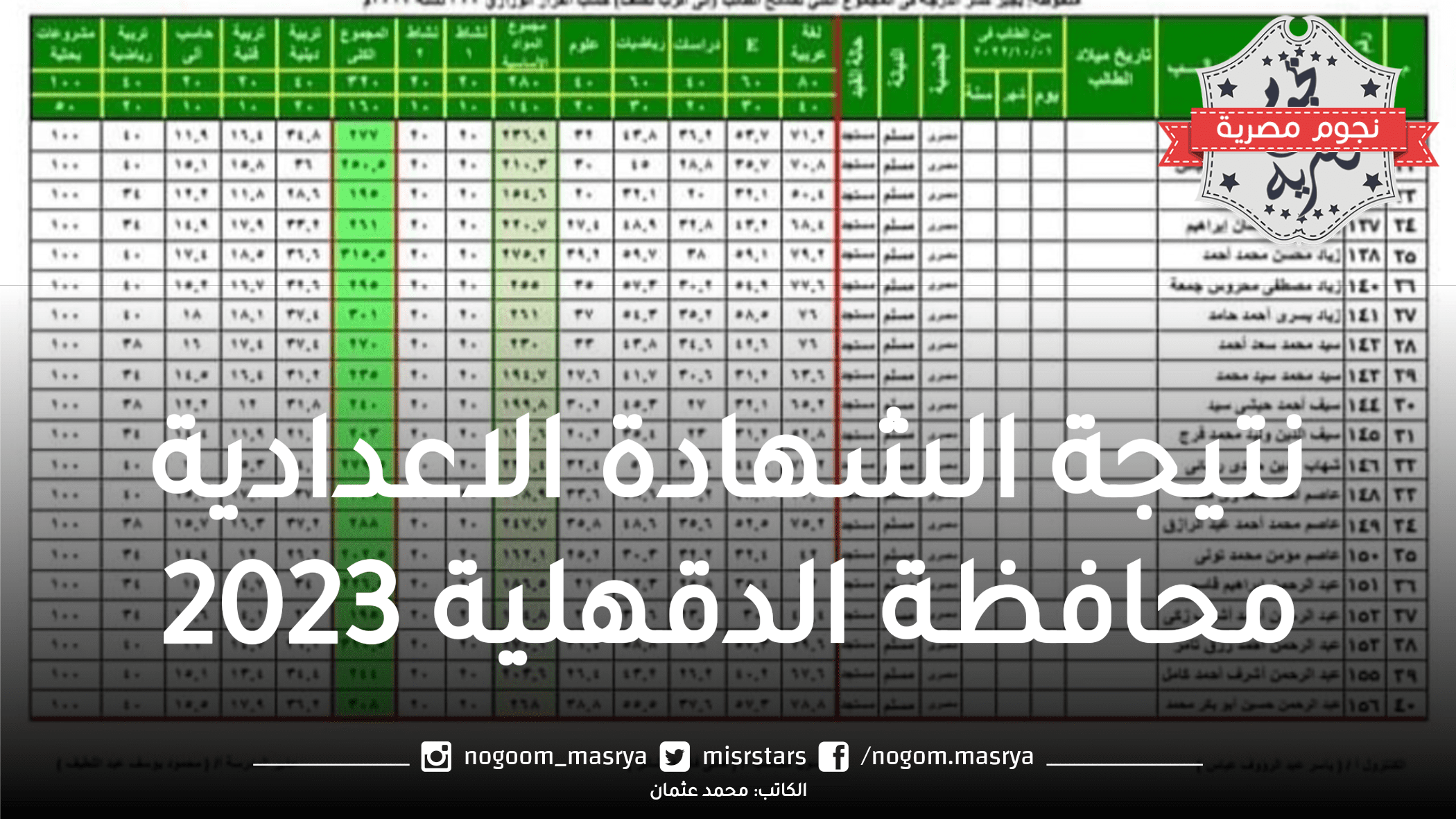 نتيجة الشهادة الإعدادية الدقهلية