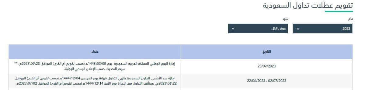 اجازة تداول عيد الاضحى 2023