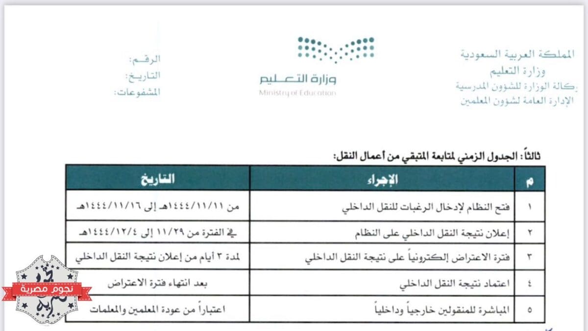 خطوات النقل الداخلي للمعلمين في السعودية