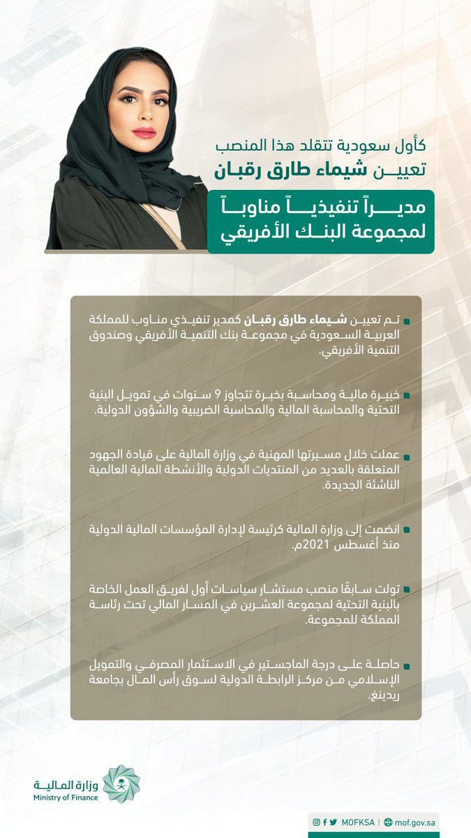 شيماء طارق رقبان 