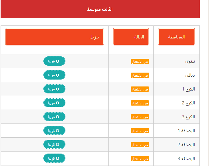 نتائج الثالث متوسط موقع نتائجنا