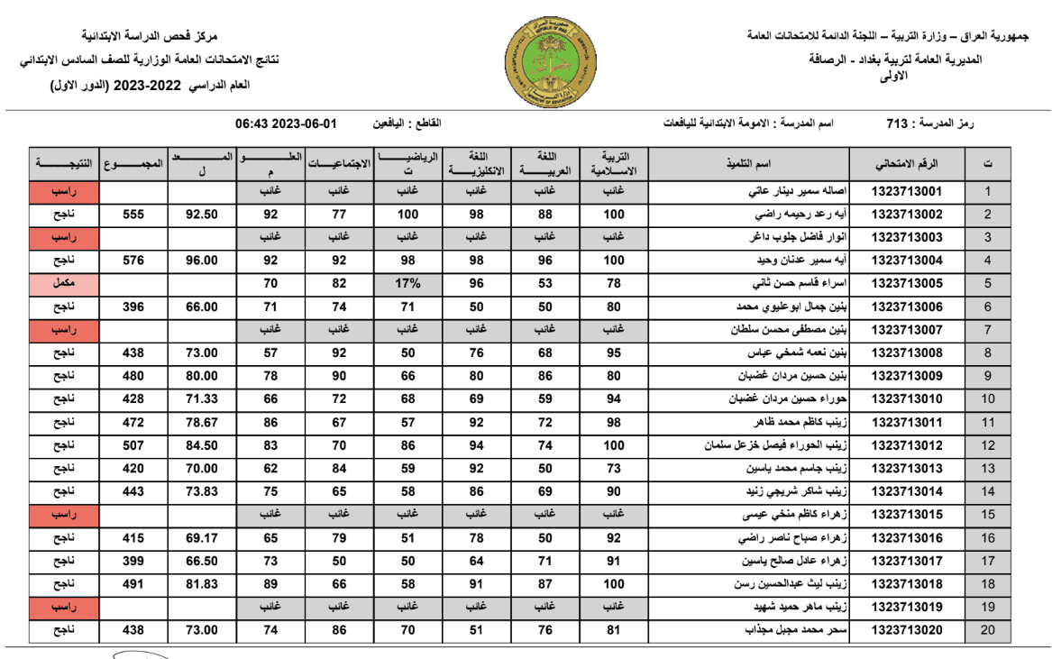 صورة 1