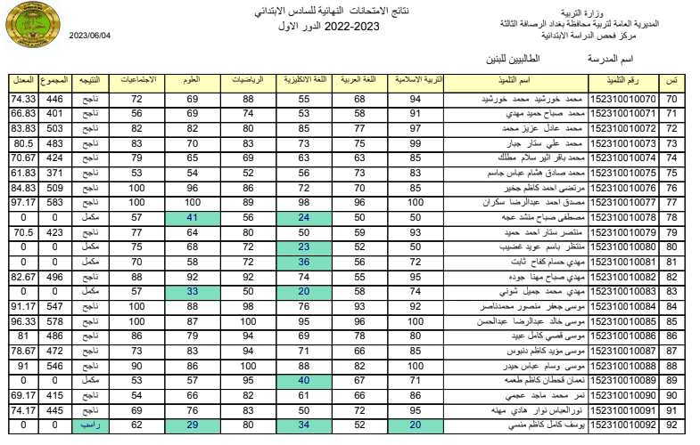 صورة 2