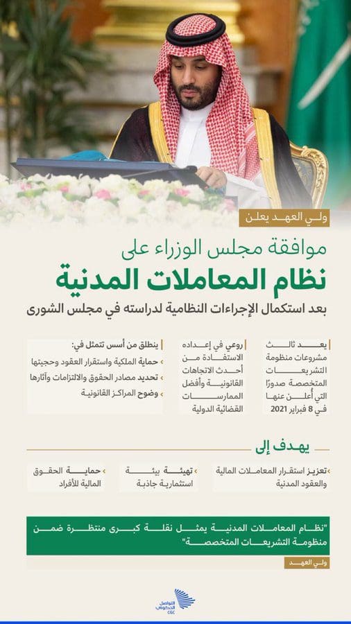 نظام المعاملات المدنية