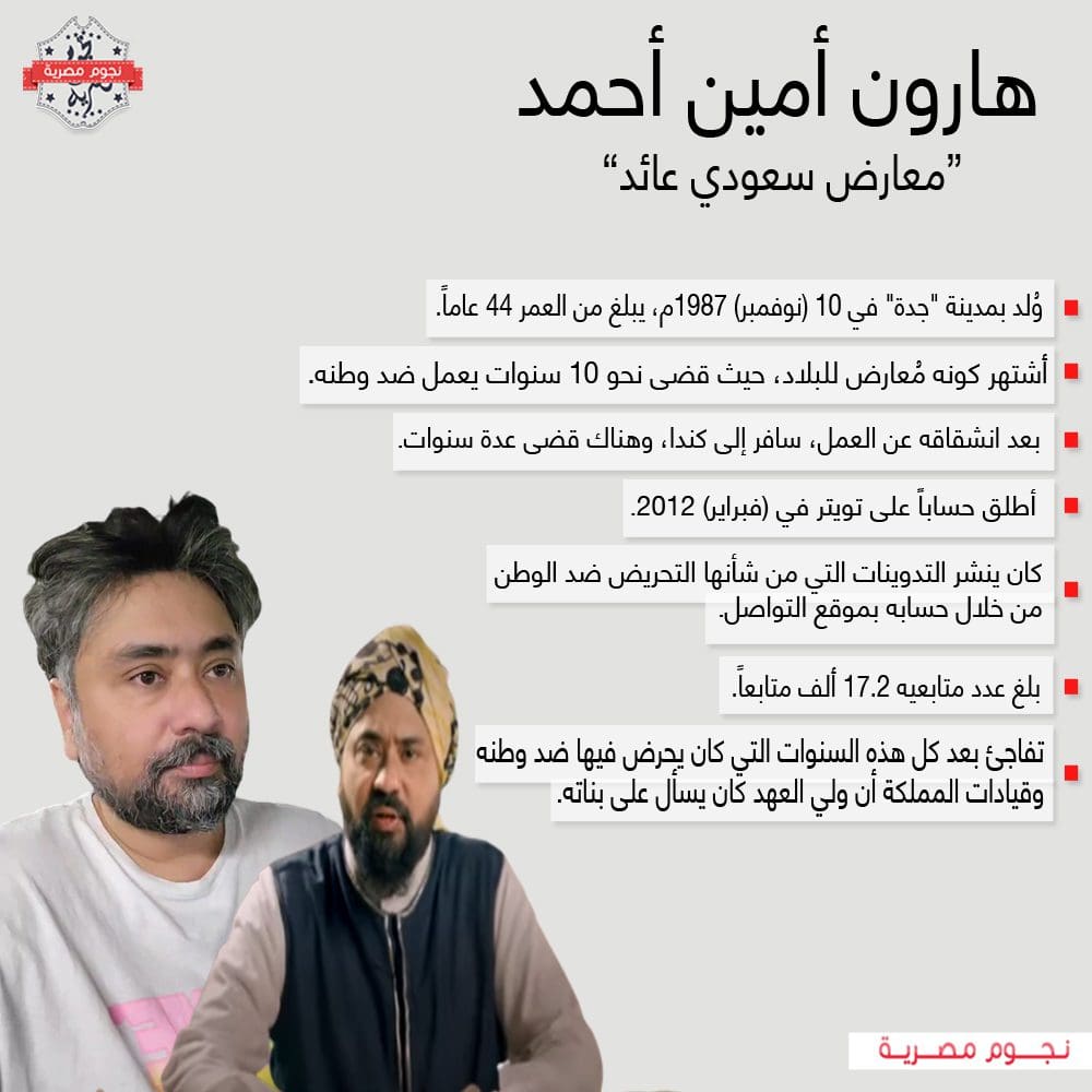 من هو هارون أمين أحمد المعارض السعودي