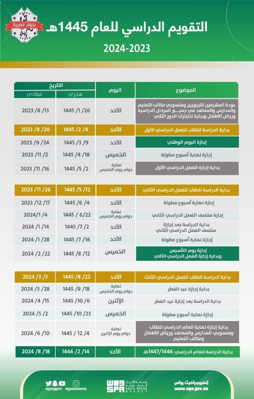 التقويم الدراسي الجديد 1445