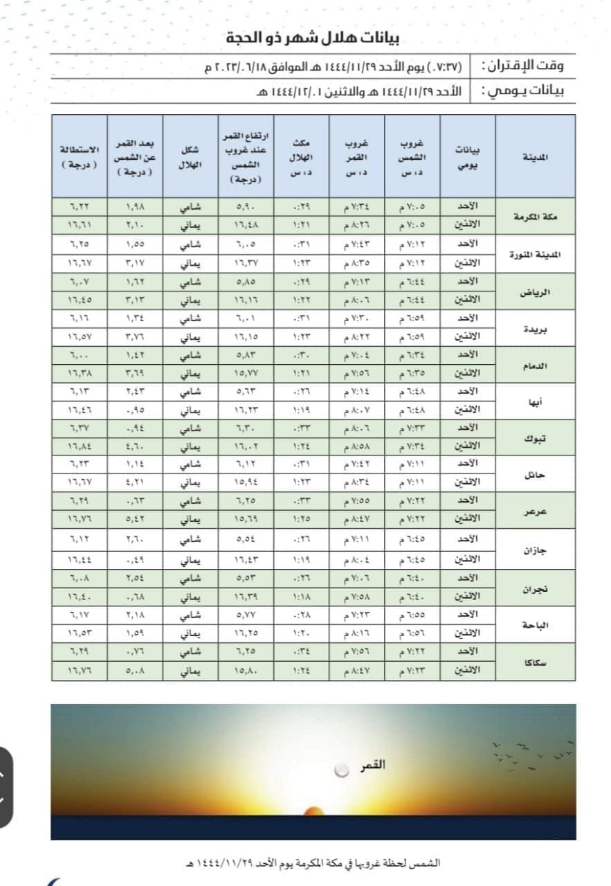 هلال ذى الحجة