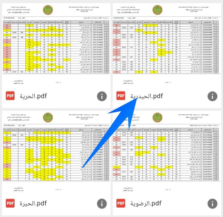 موقع نتائجنا نتائج السادس الابتدائي