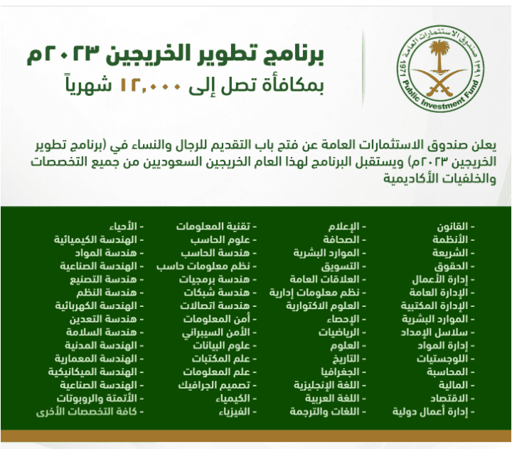 صندوق الاستثمارات العامة