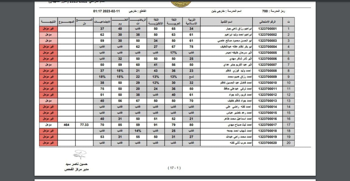 صورة 2