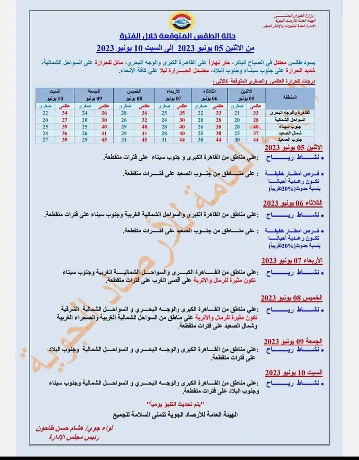 حالة الطقس