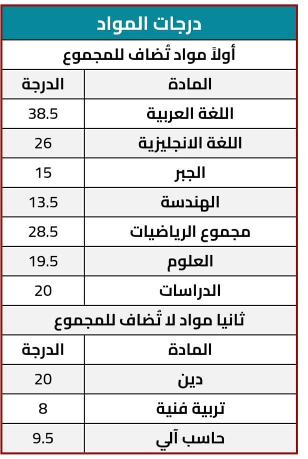 صورة 6