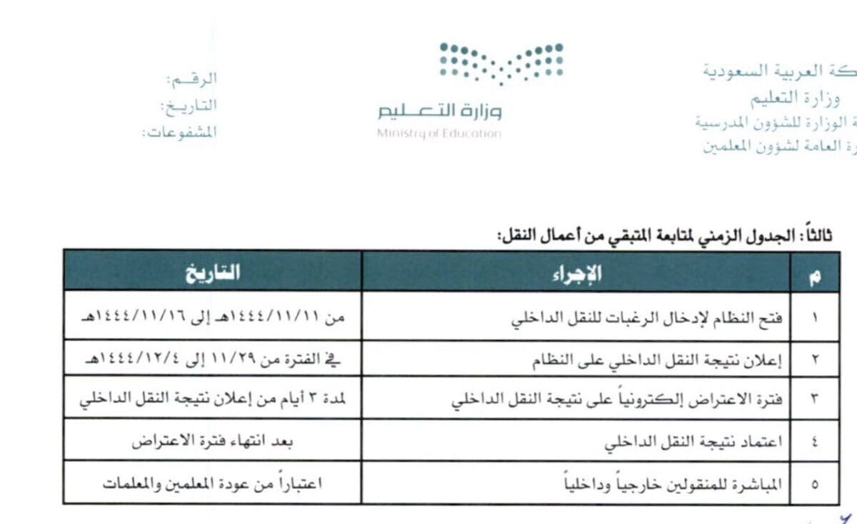 الجدول الزمني لحركة النقل للمعلمين والمعلمات 1444