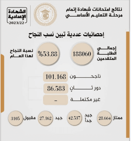 صورة 2