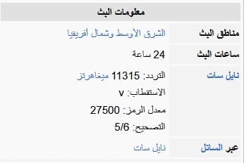 تردد ام بي سي العراق الجديد