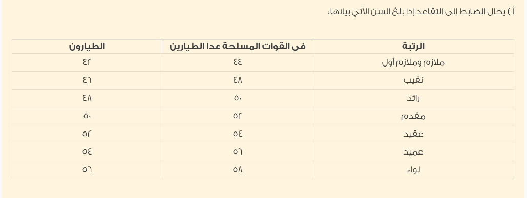 صورة 2