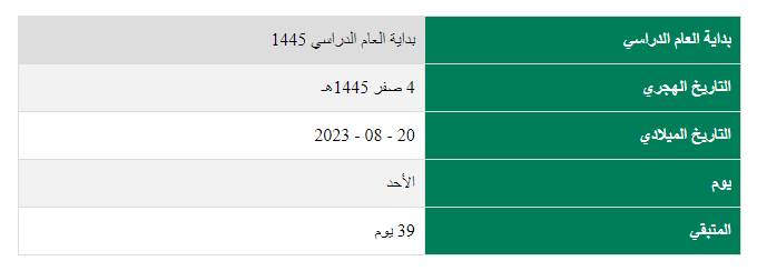 موعد بدء العام الدراسي 1445 ه