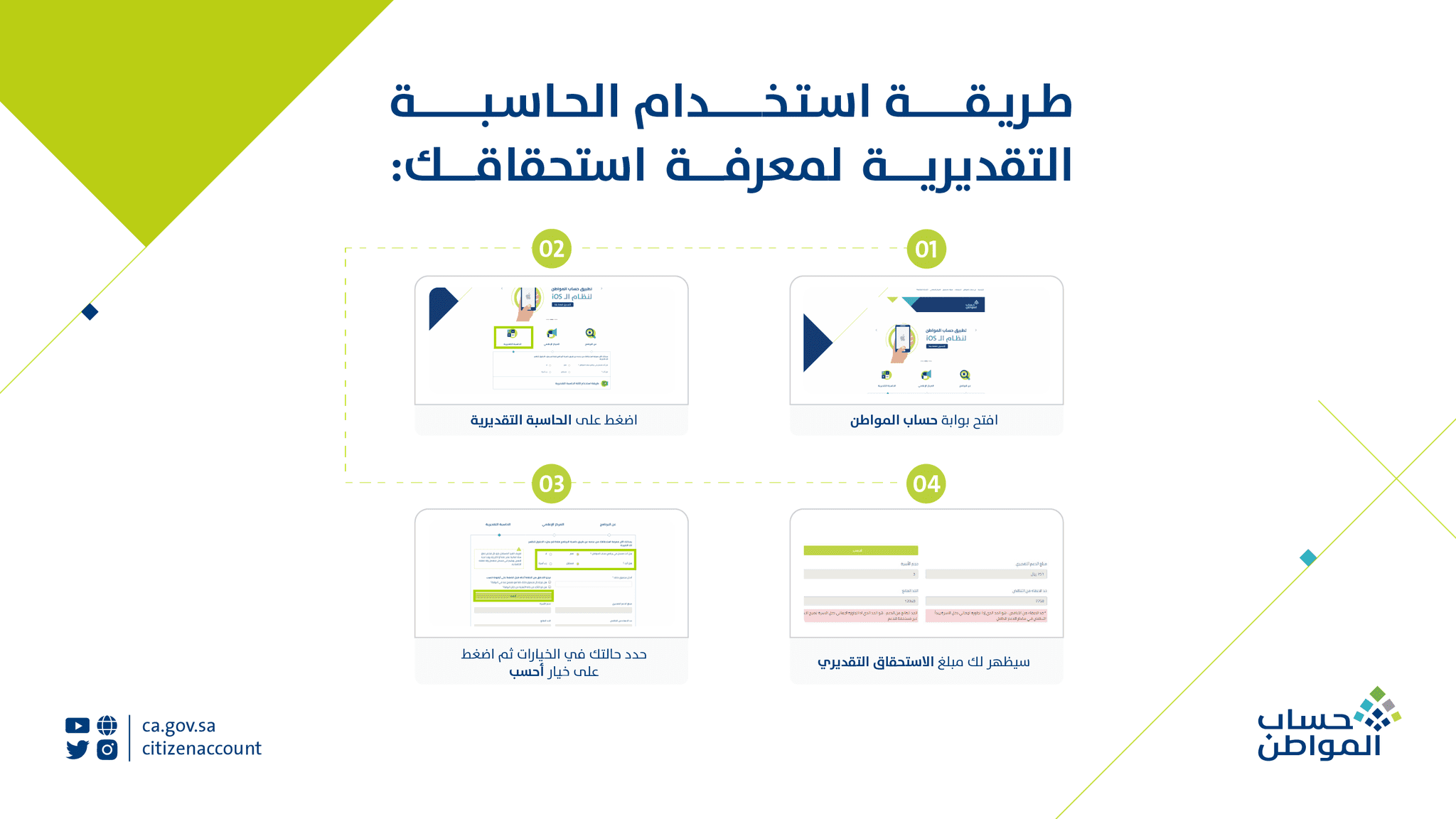 الآن صرف الدفعة 68 من حساب المواطن لشهر يوليو 2023| حساب الحاسبة التقديرية