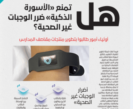 السوارة الذكية للطلاب