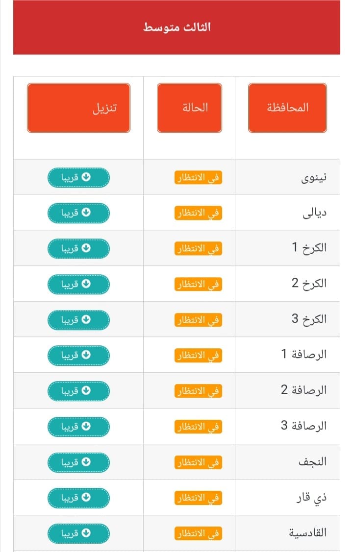 نتائج الثالث متوسط 2023